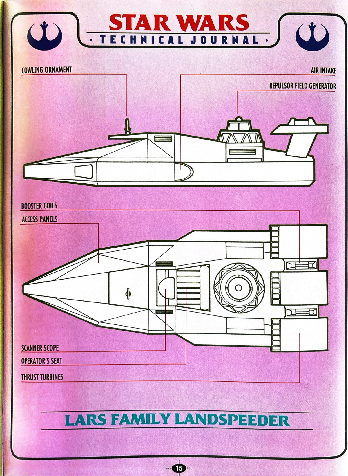 Technical Star War Journal:  Shane Johnson  First Edition  1995