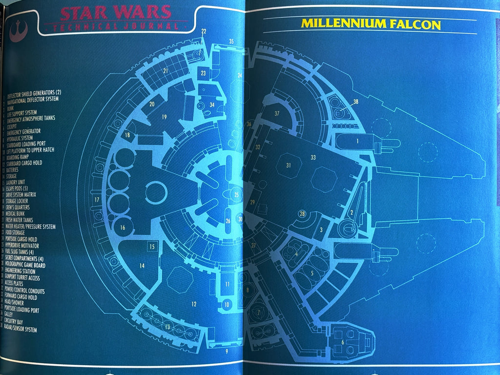 Technical Star War Journal:  Shane Johnson  First Edition  1995