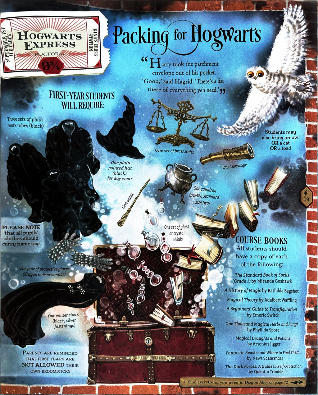 Harry Potter Wizarding Alamanac:  J. K. Rowling  ** 1st Edition  **