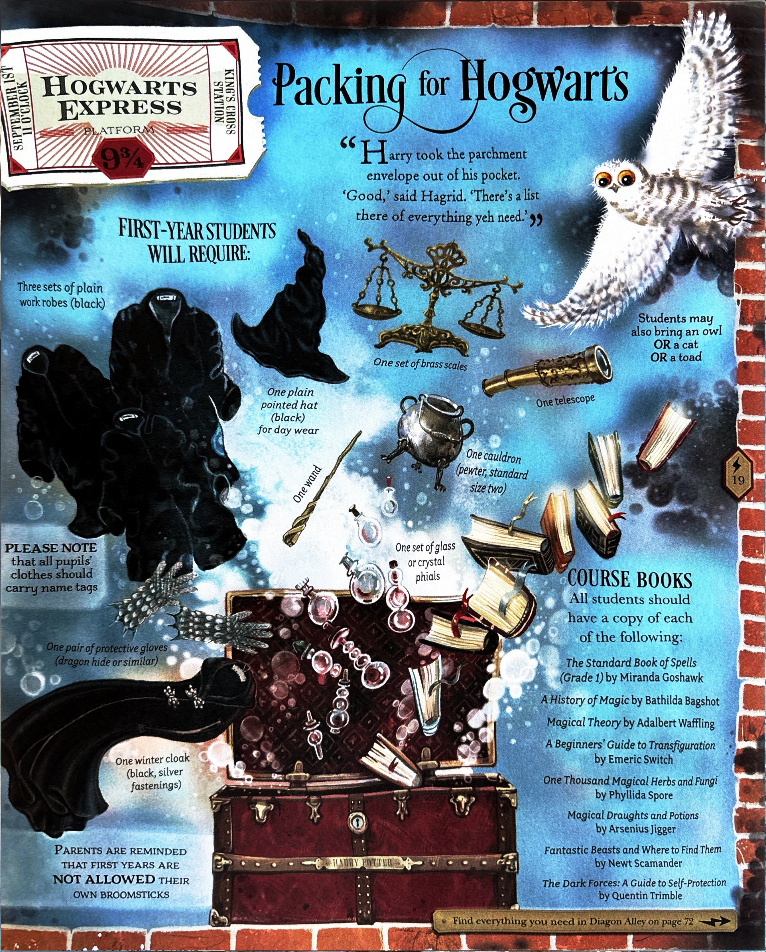Harry Potter Wizarding Alamanac:  J. K. Rowling  ** 1st Edition  **