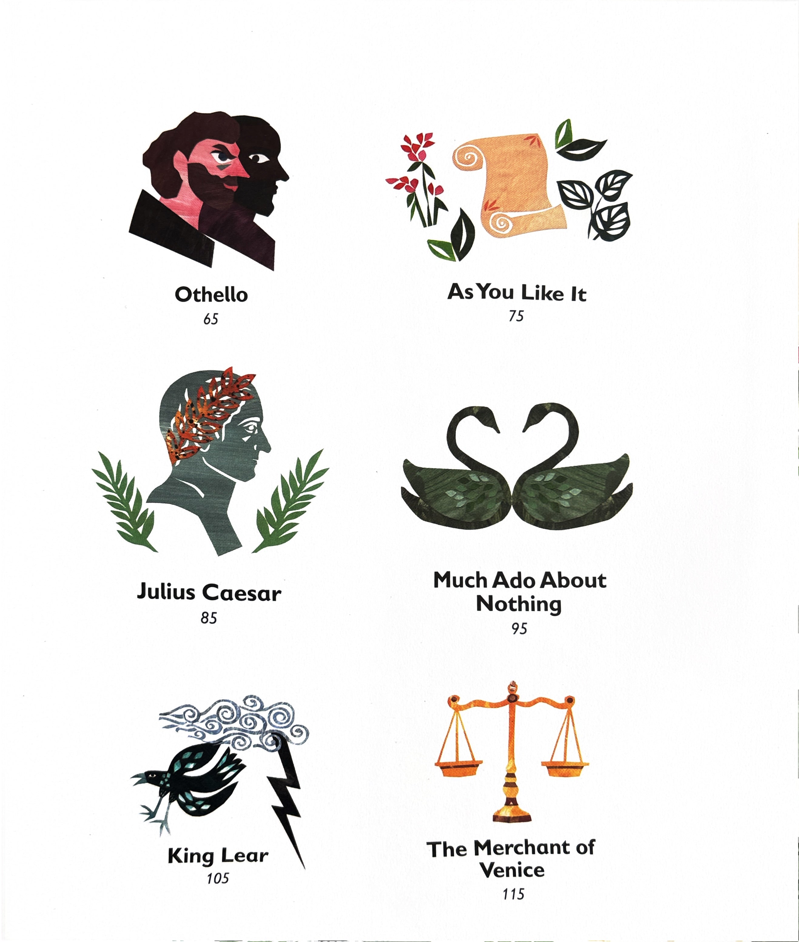 A Stage Full of Shakespeare Stories:  Angels McAllister