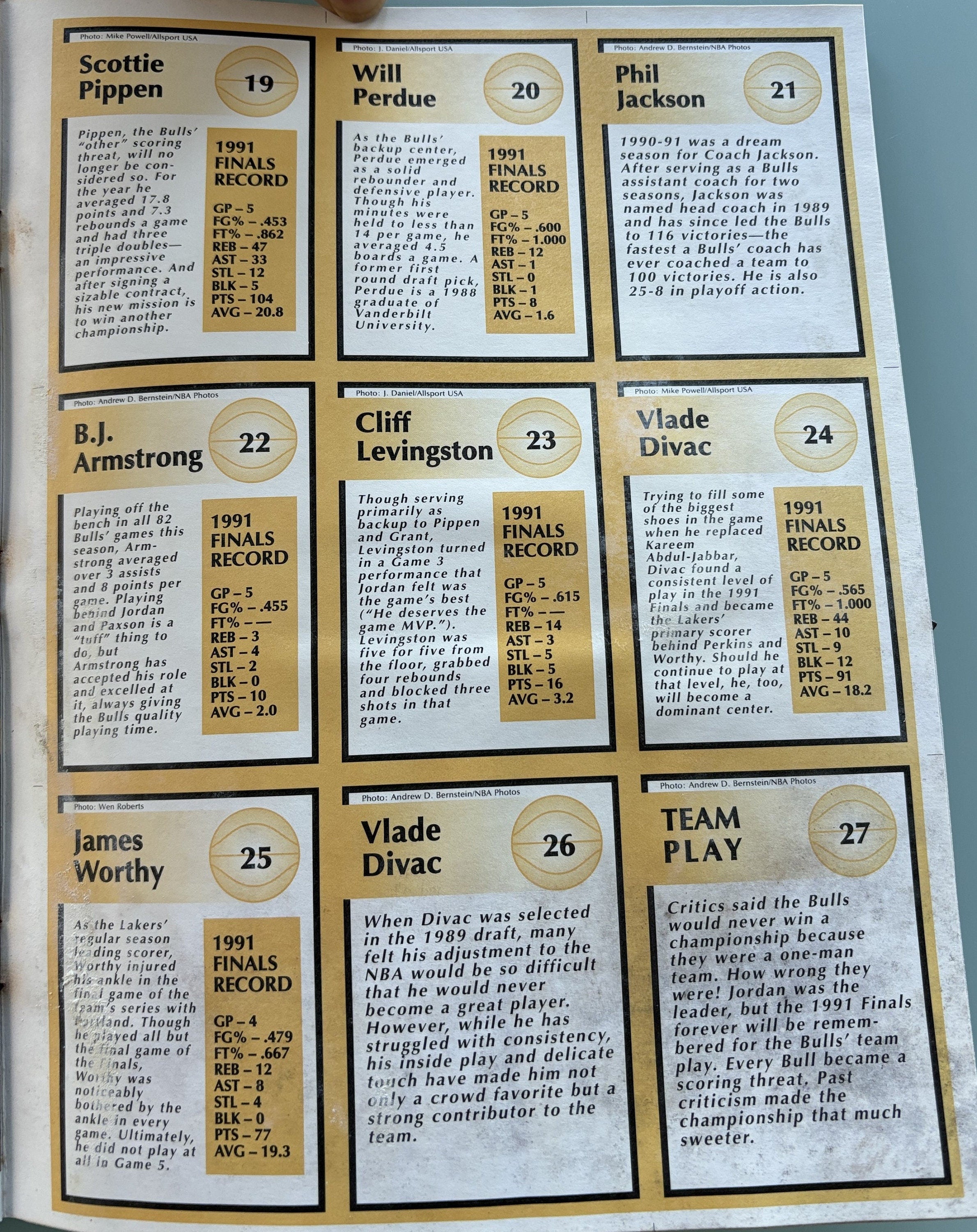 Tuff Stuff Jr. 1991 MBA Playoff Issue