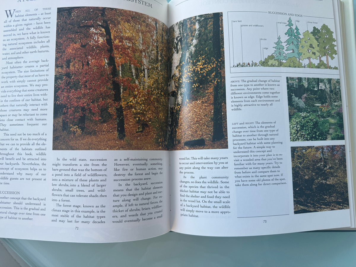 Your Backyard Wildlife Garden Book: Attract and Identify Wildlife, 1992 Edition