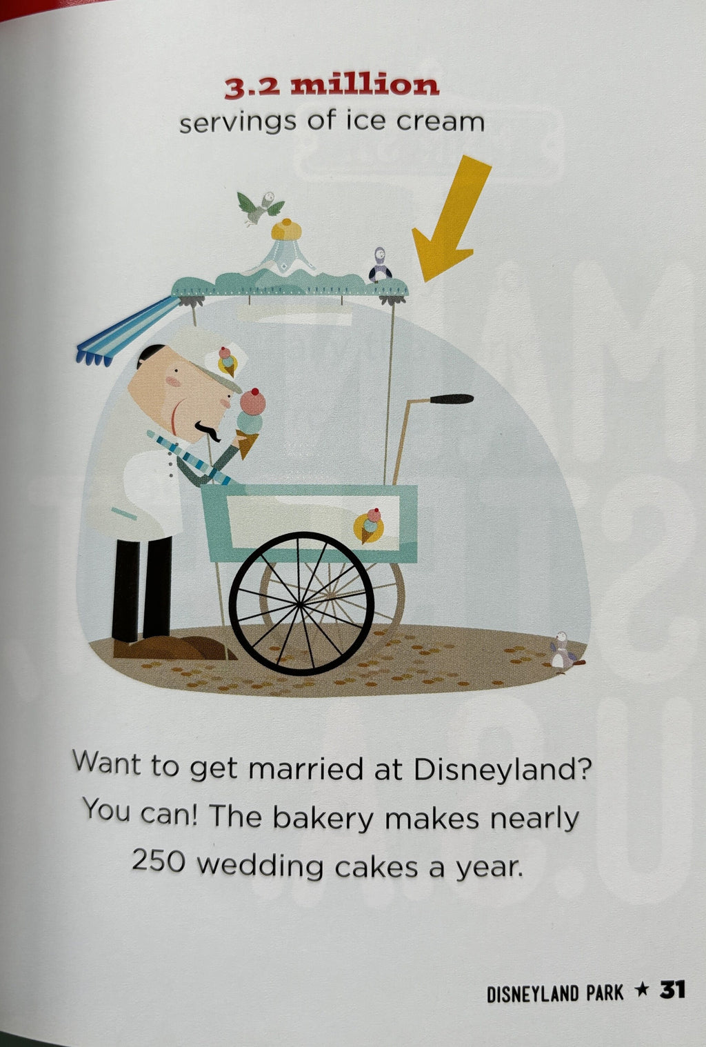 Secrets of Disneyland