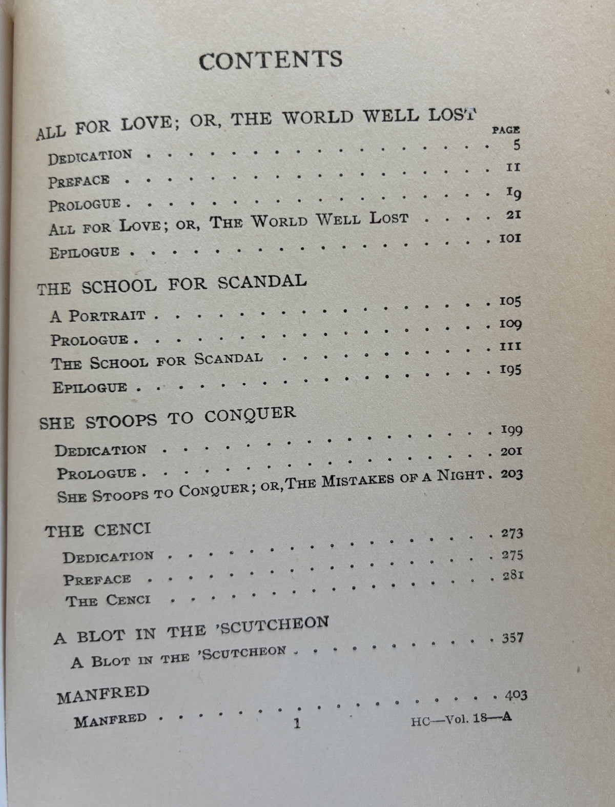Modern English Drama - The Harvard Classics