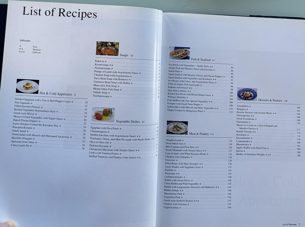 Greece Mediterranean Cuisine