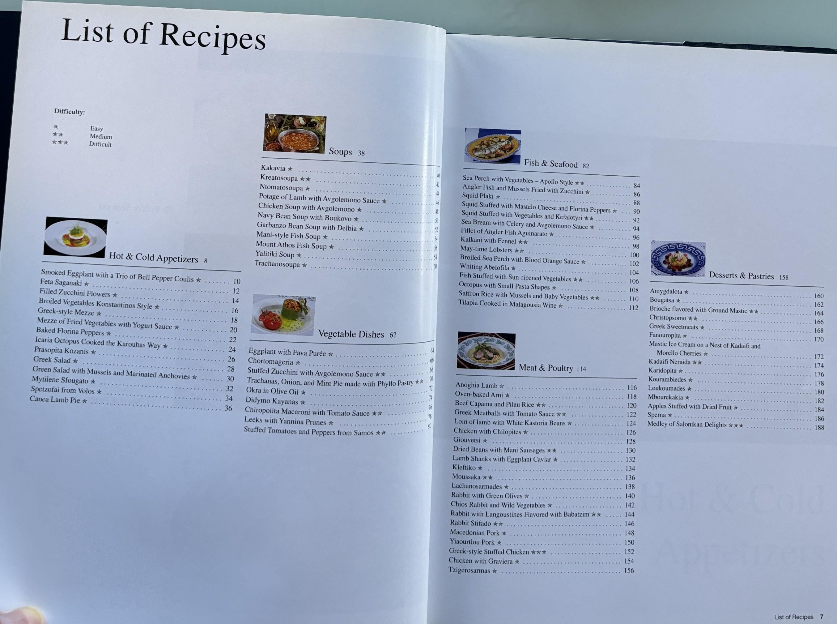 Greece Mediterranean Cuisine