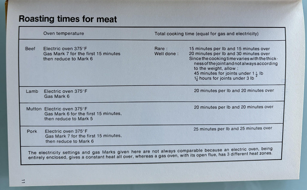 Meat Cookery - Cordon Bleu Cookery School First Editon 1971