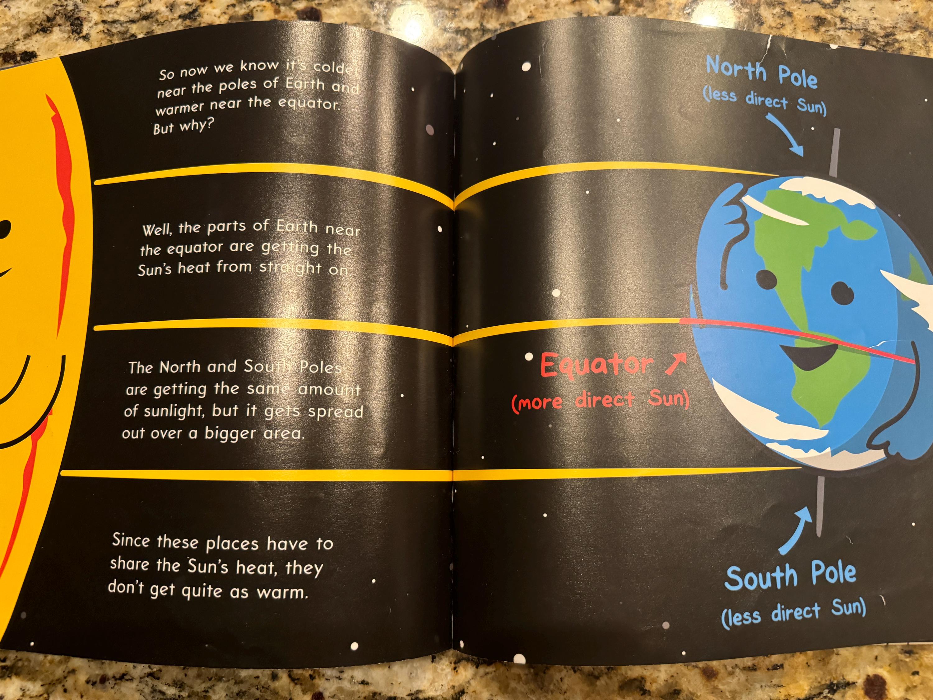The Sun is Kind of a Big Deal Nick Seluk softcover