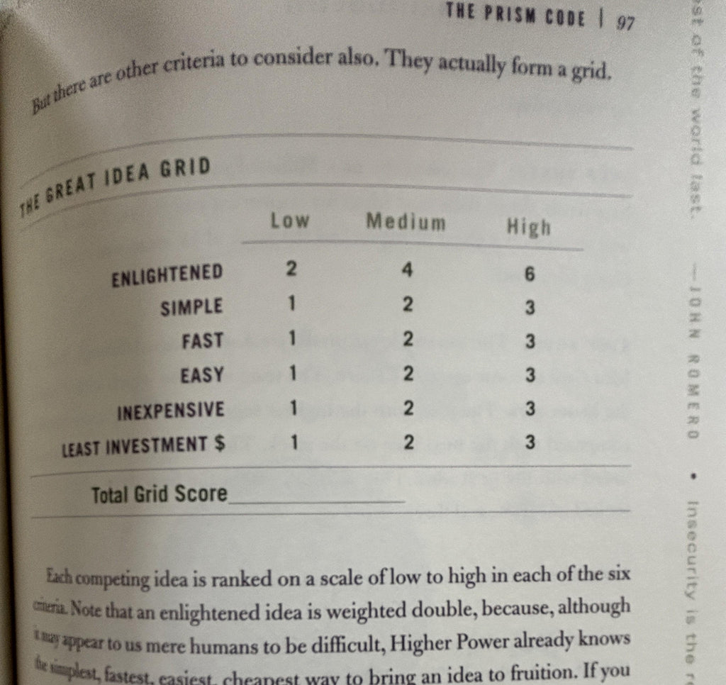 Cracking the Millionaire Code