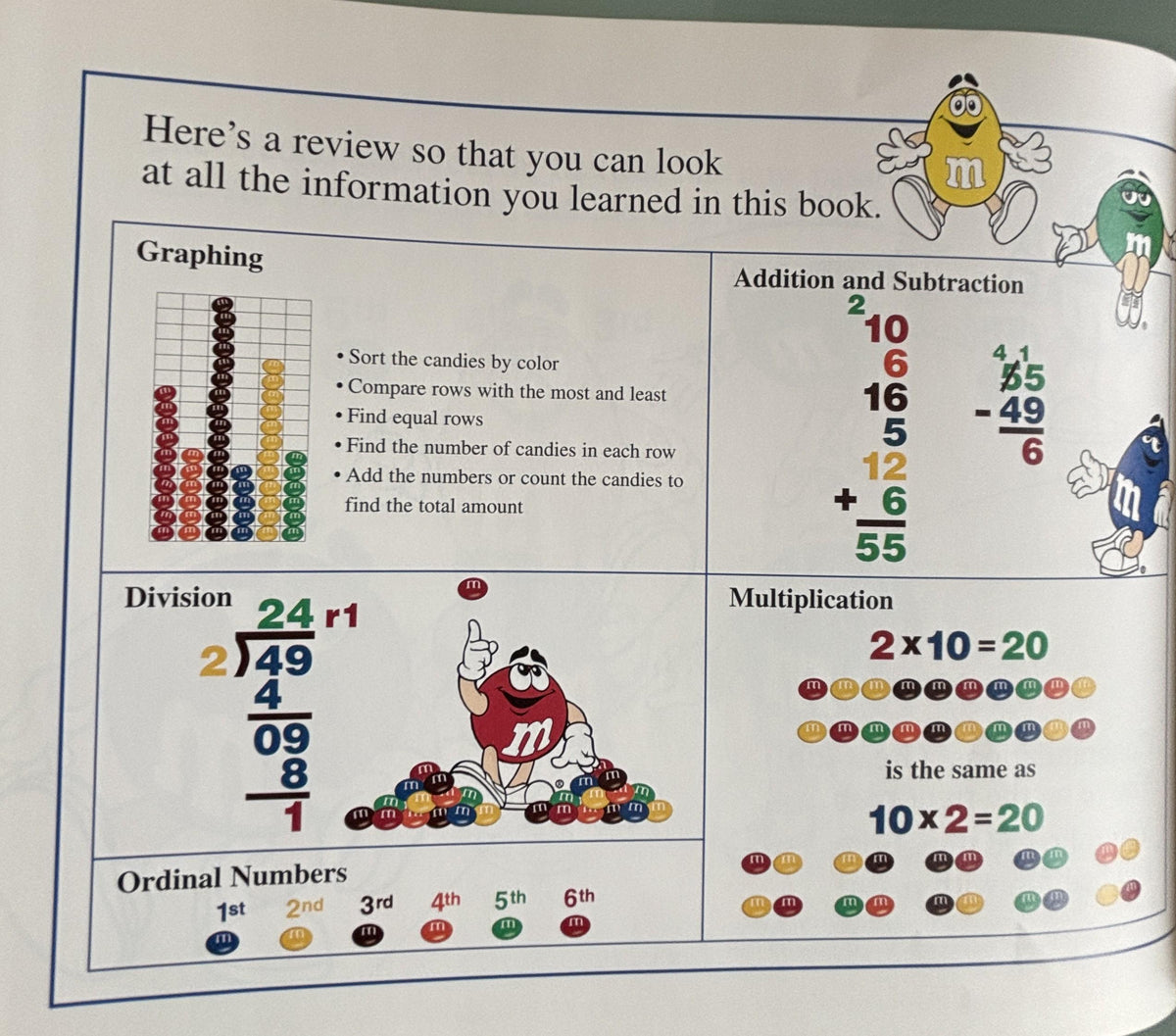 More M&M's brand chocolate candies math:  Barbara B McGrath  1998