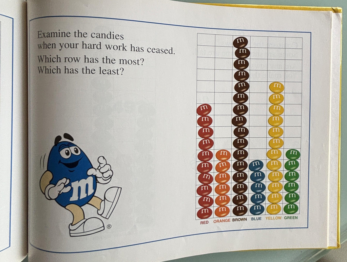 More M&M's brand chocolate candies math:  Barbara B McGrath  1998