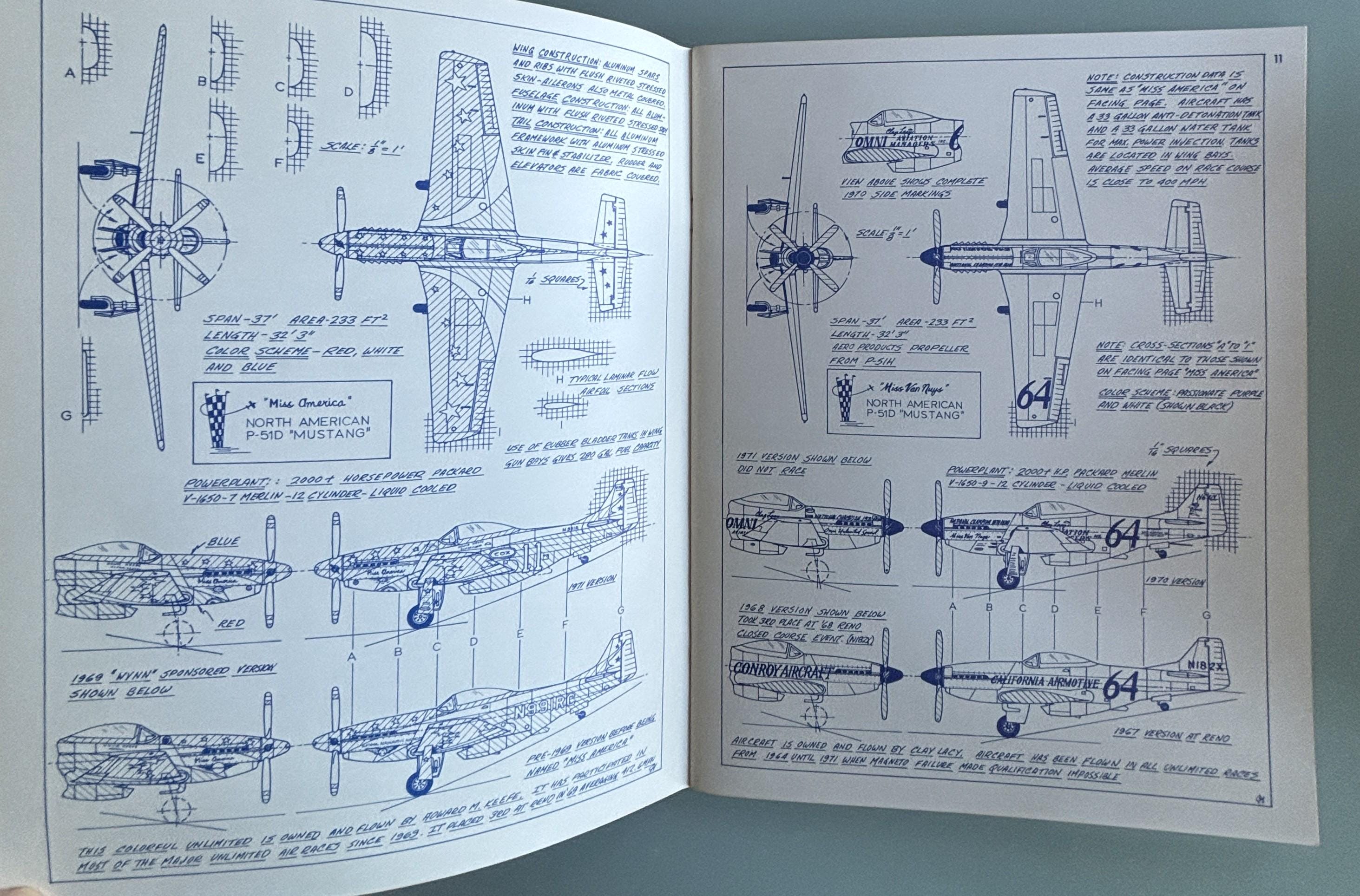 The National Air Races:Charles S. Mendenhall  **  5th Printing  **  1976