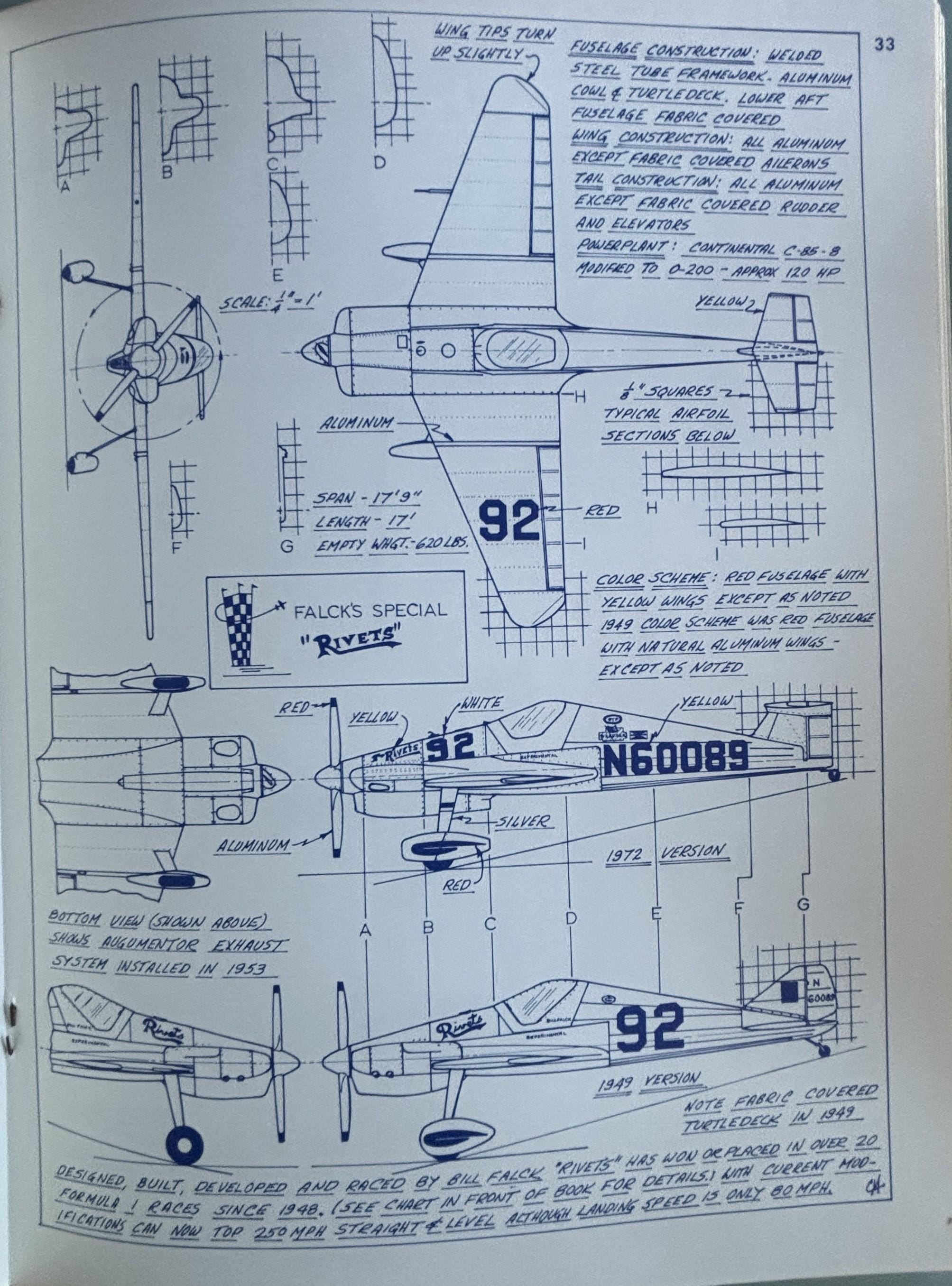 The National Air Races:Charles S. Mendenhall  **  5th Printing  **  1976