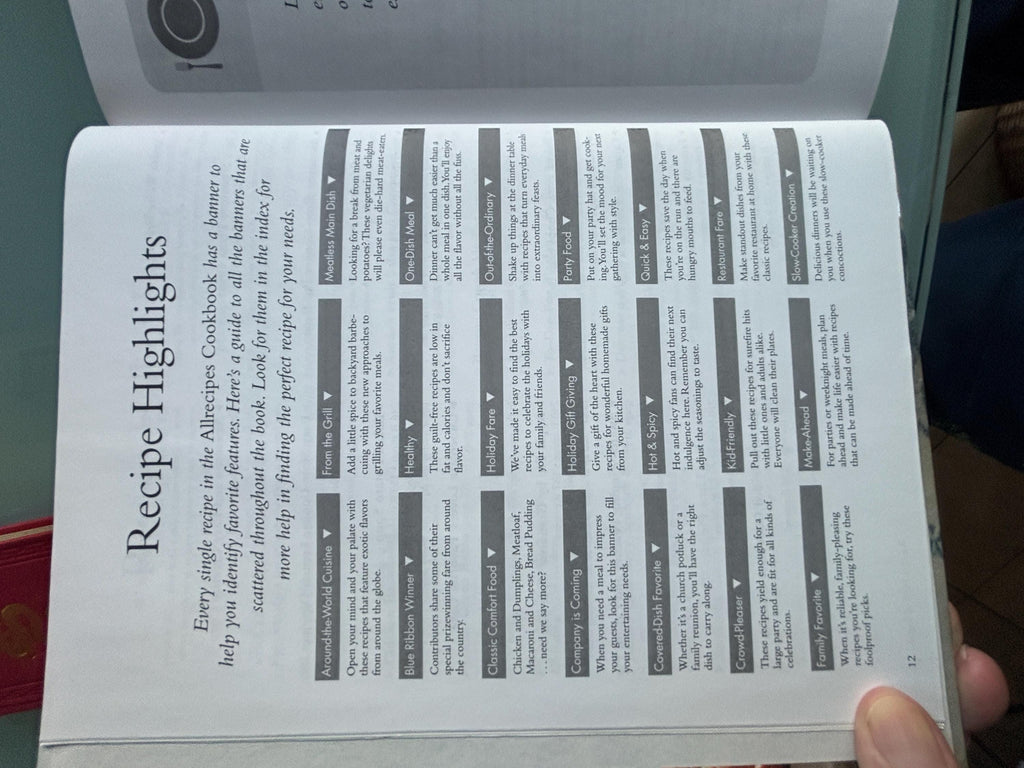 all recipes cookbook:  Oxmore House