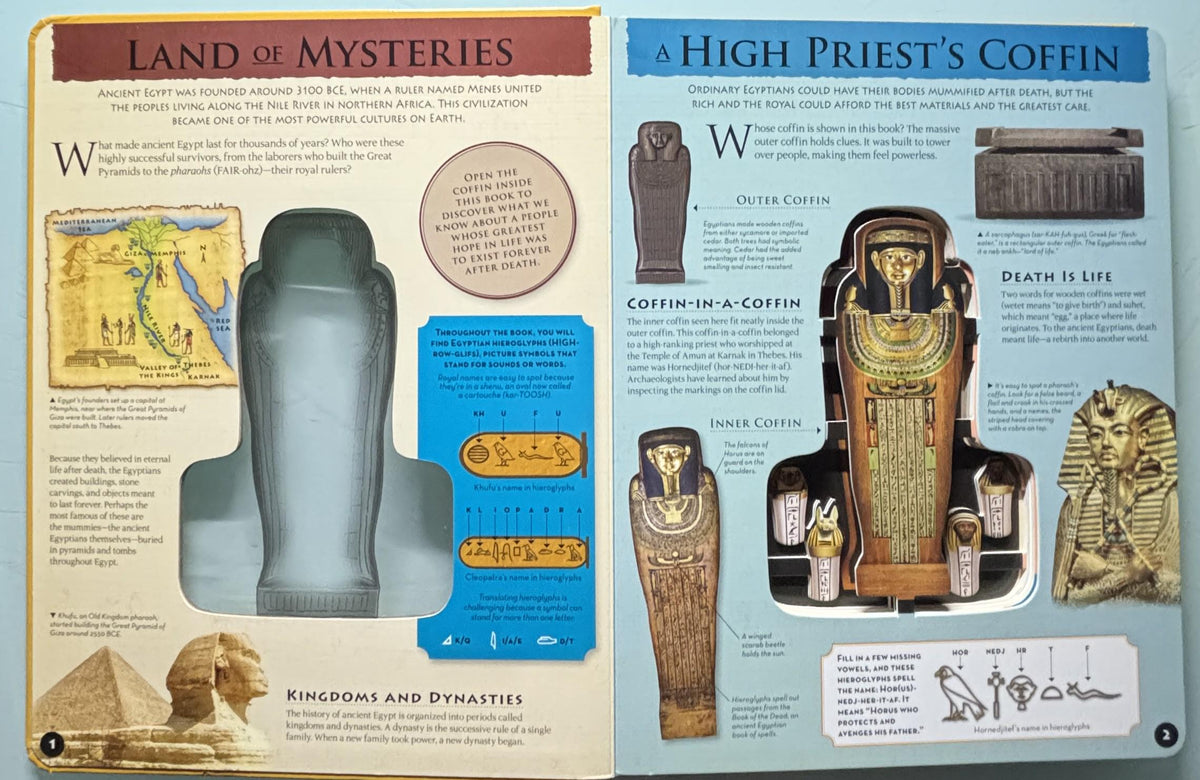 Inside Out - Egyptian MUMMMY:  Becker & Meyer