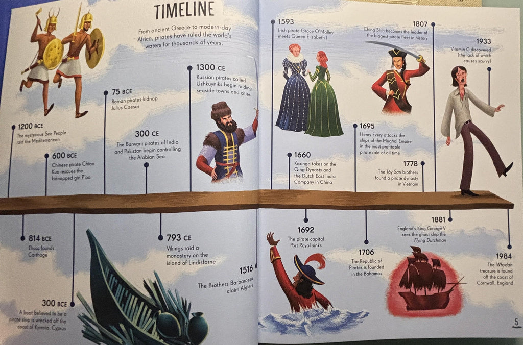 Tales of Pirates Adventures on the Seven Seas:  Katie Nelson