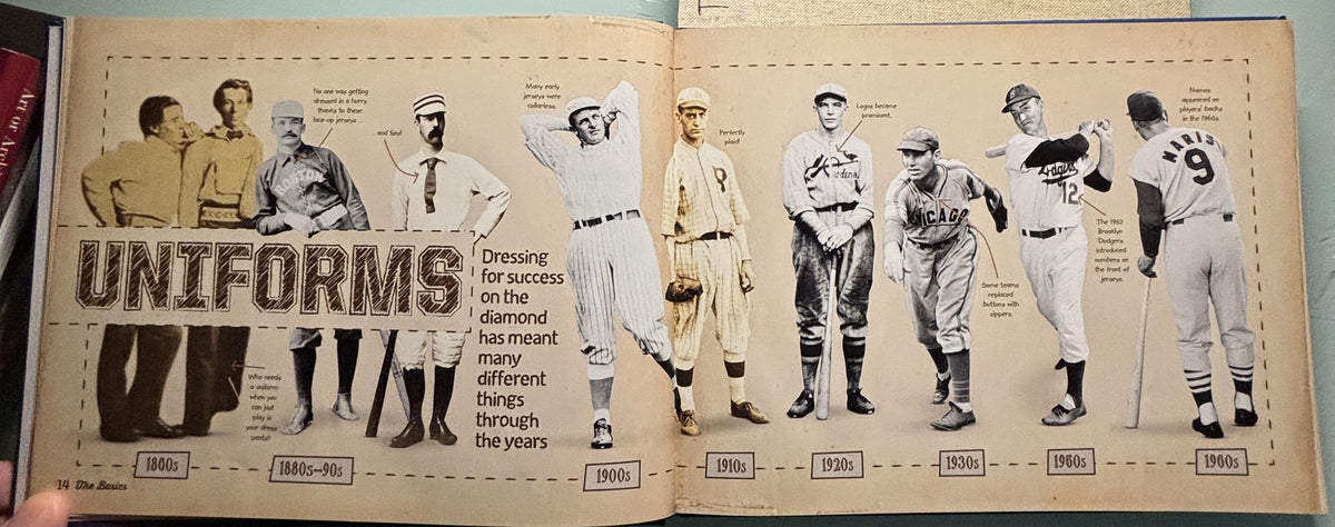 BASEBALL Then to WOW:  Sports Illustrated (Kids)  **  First Edtiion  **