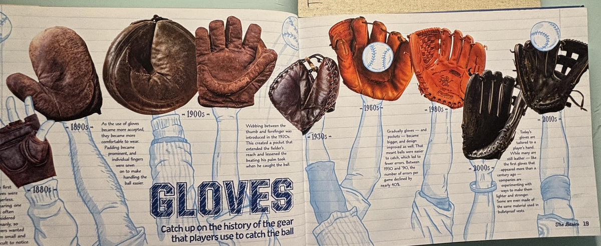BASEBALL Then to WOW:  Sports Illustrated (Kids)  **  First Edtiion  **