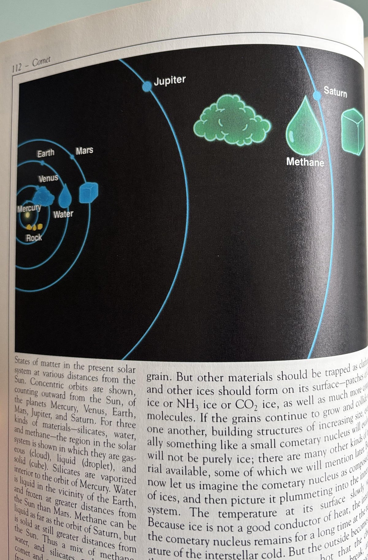 Comet:  Carl Sagan - Science-Astronomy  **  First Edition  **  1985