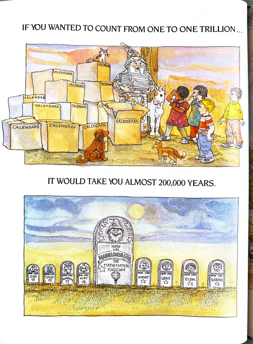 How Much is a Million?:  David M. Schwartz  1985